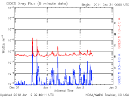 Xray_sm-2.gif