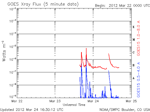 Xray-46.gif