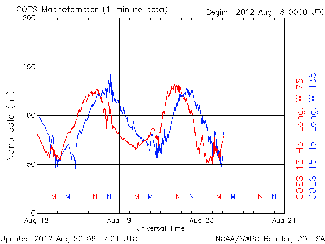 GOEShp-7.gif