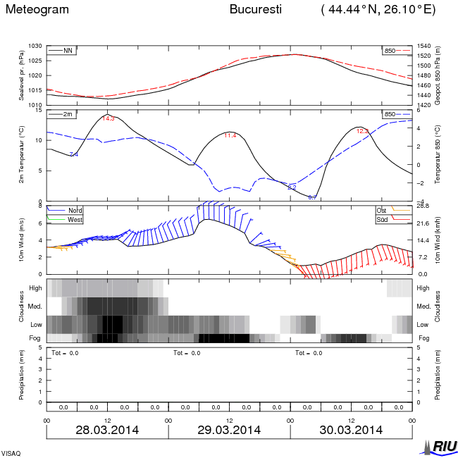 mtg_eur_Bucuresti_12_zpsdc0fa04d.gif