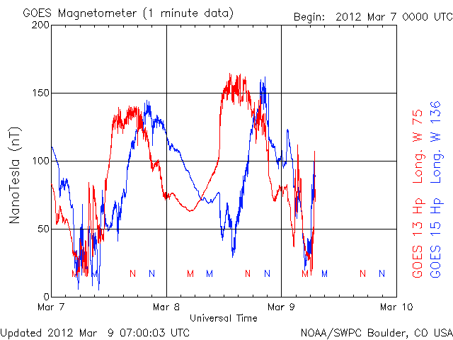 GOEShp-14.gif