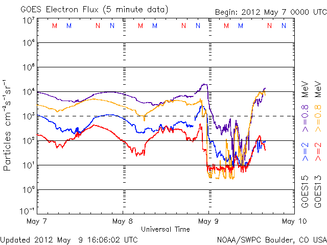 Electron-32.gif