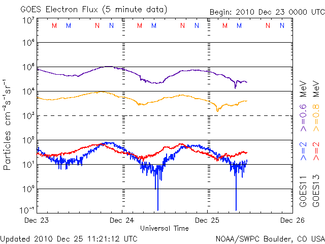 Electron-61.gif