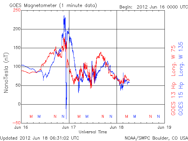 GOEShp-75.gif