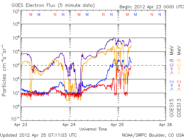 Electron-24.gif