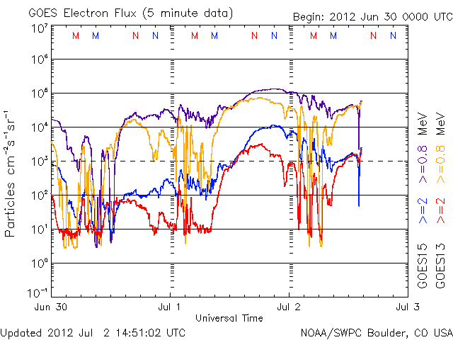 Electron-85.gif