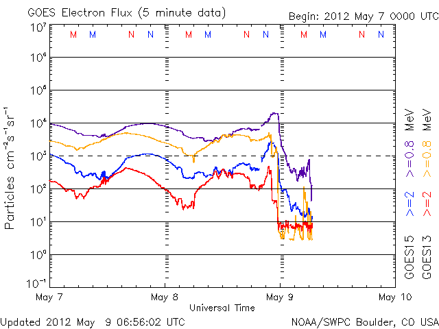 Electron-31.gif