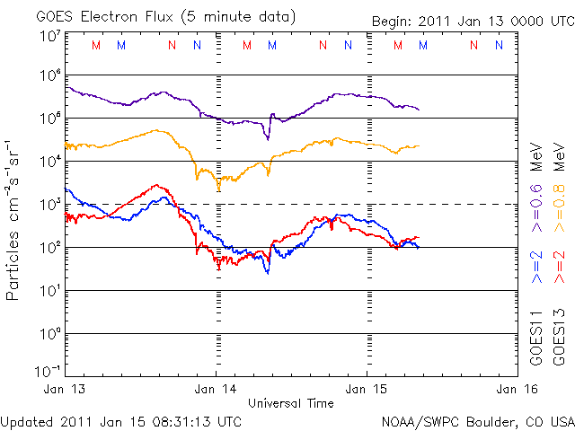 Electron-85.gif