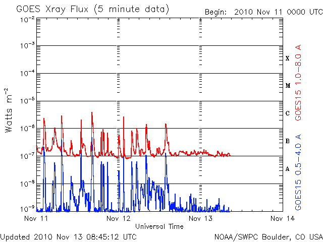 Xray-19.gif