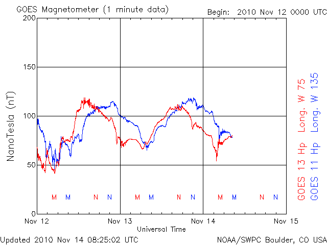 GOEShp-20.gif