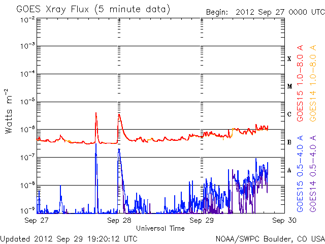 Xray-10.gif