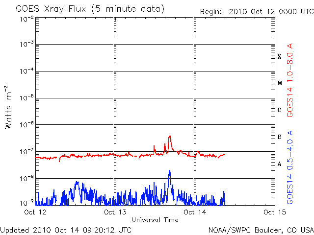 Xray-57.gif