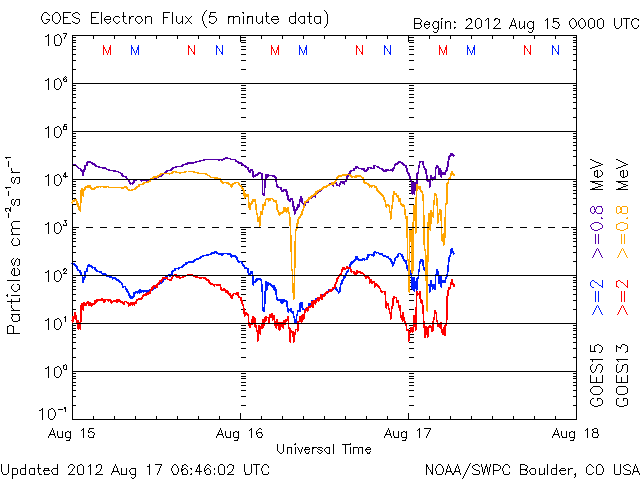 Electron-5.gif