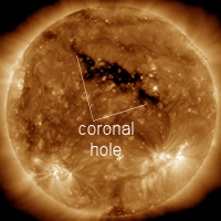 coronalhole_sdo_200-3.gif