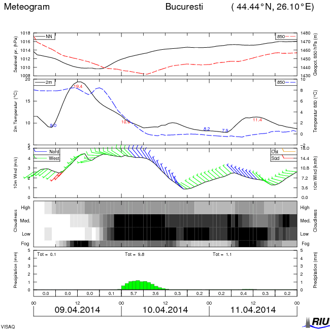 mtg_eur_Bucuresti_12_zpsc2c8a5df.gif