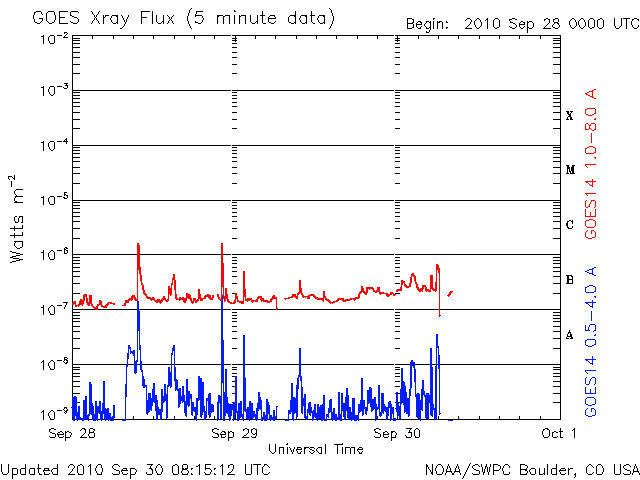 Xray-52.gif