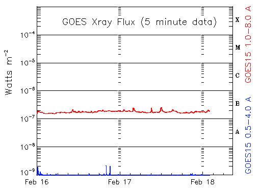 flatline_strip.gif