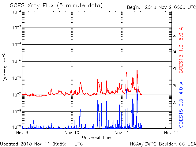 Xray-17.gif