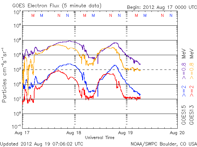 Electron-8.gif