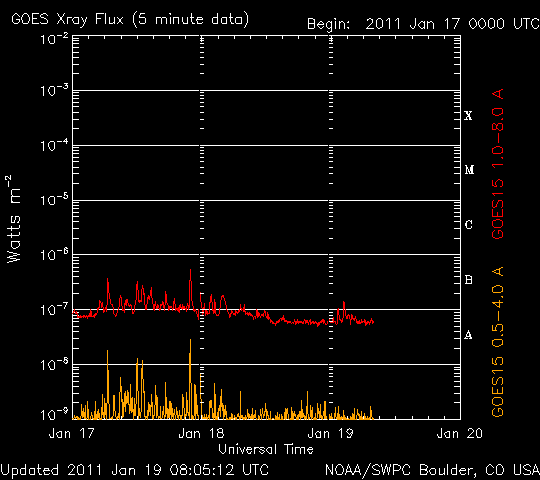 XrayBL-3.gif