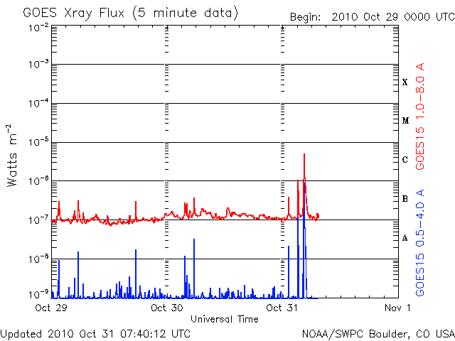 Xray-5.gif