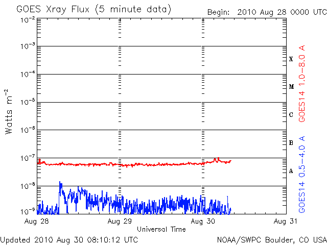 Xray-27.gif