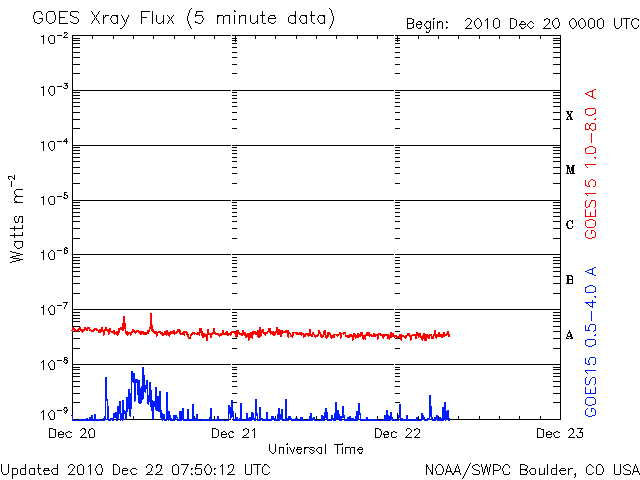 Xray-62.gif