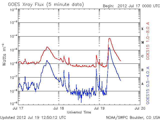 Xray-2.gif