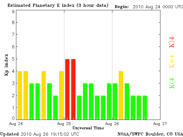 Kp-23.gif