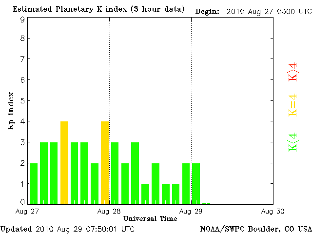 Kp-26.gif