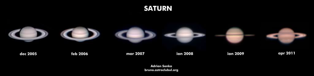 saturn-adrian-sonka.jpg