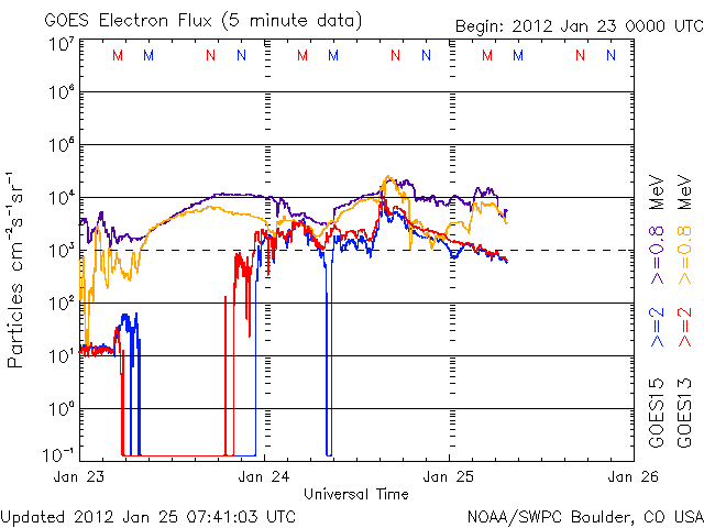 Electron-2.gif