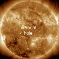 coronalhole_sdo_200-3.gif