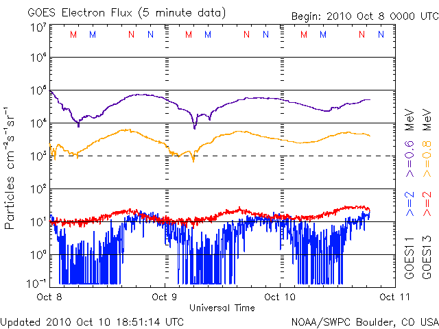 Electron-2.gif