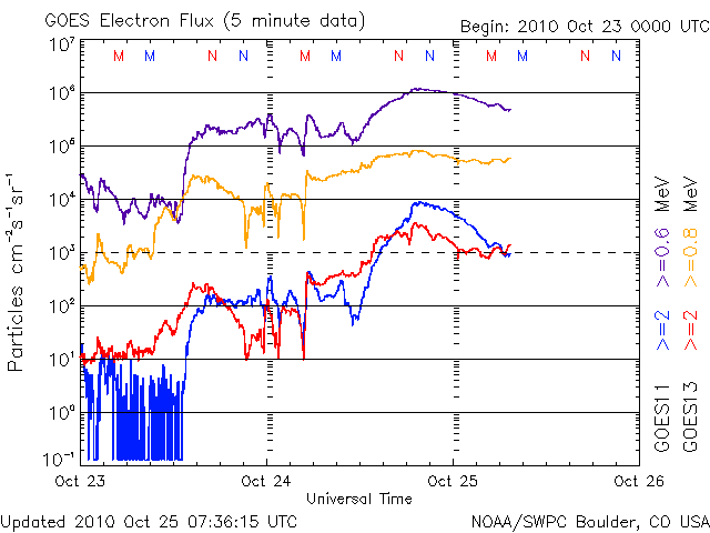 Electron-1.gif