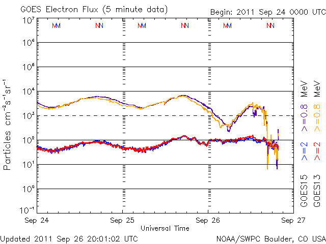 Electron-2.gif