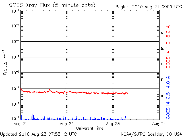 Xray-19.gif