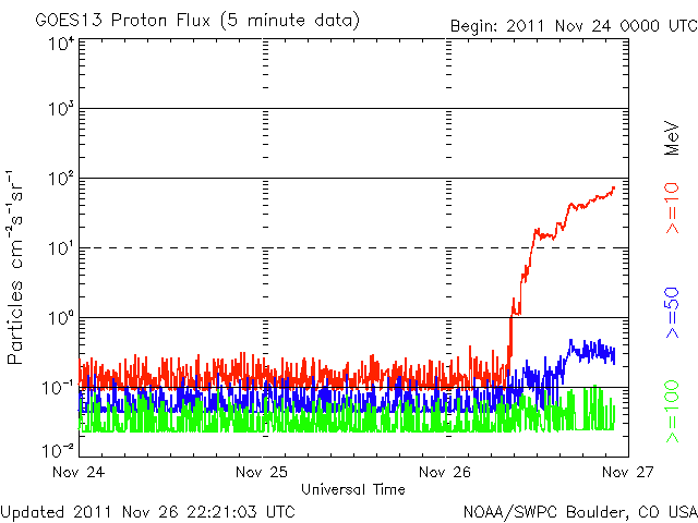 Proton-1.gif