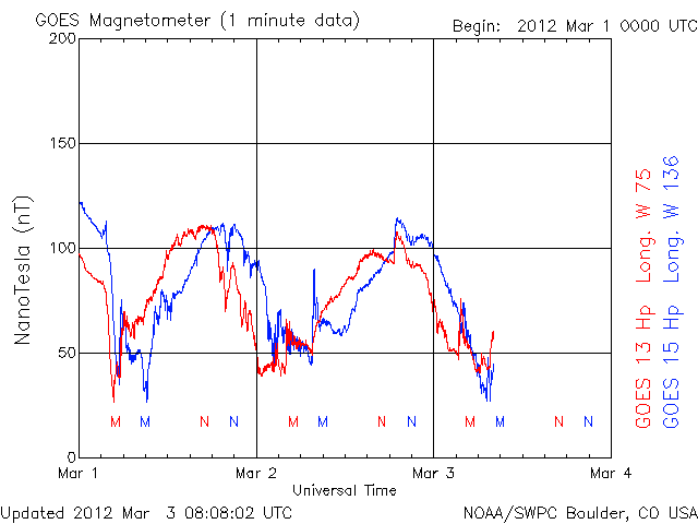 GOEShp-7.gif