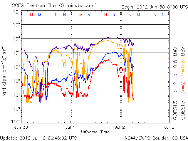 Electron-84.gif