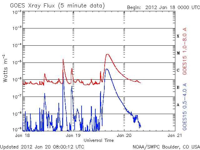 Xray-8.gif