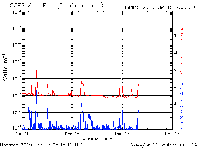 Xray-57.gif