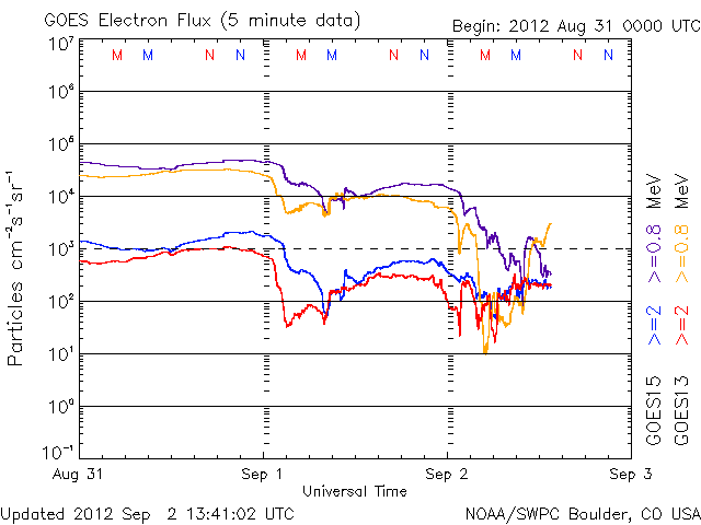 Electron-13.gif