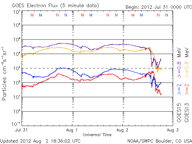 Electron-12.gif