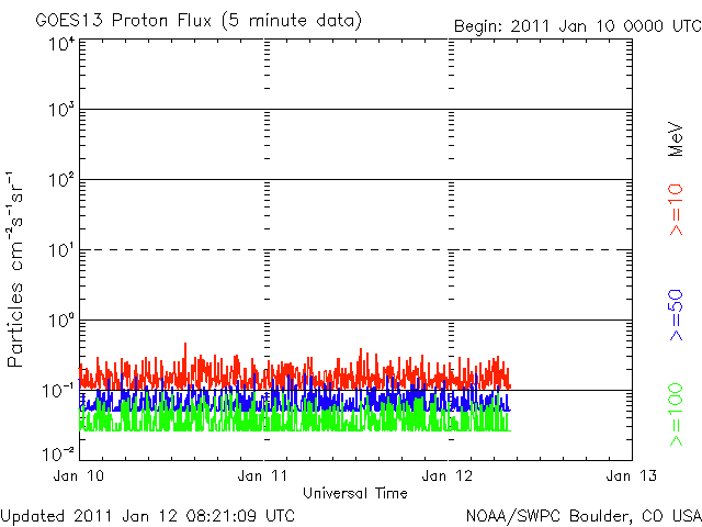 Proton-10.gif