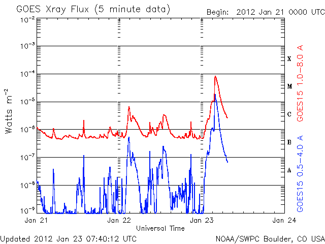 Xray-11.gif