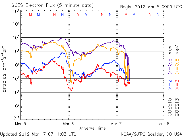 Electron-9.gif