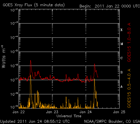 xray-89.gif