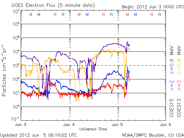 Electron-62.gif