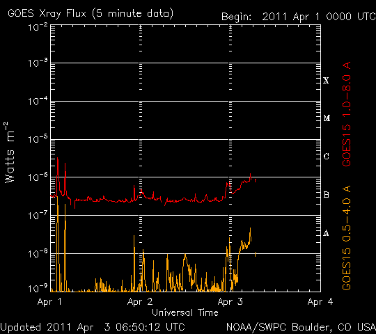 XrayBL-1.gif